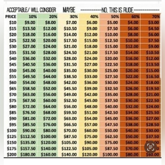 UGG Becket Women’s Chestnut Boots S/N 1005380 Size 9 - Picture 10 of 10